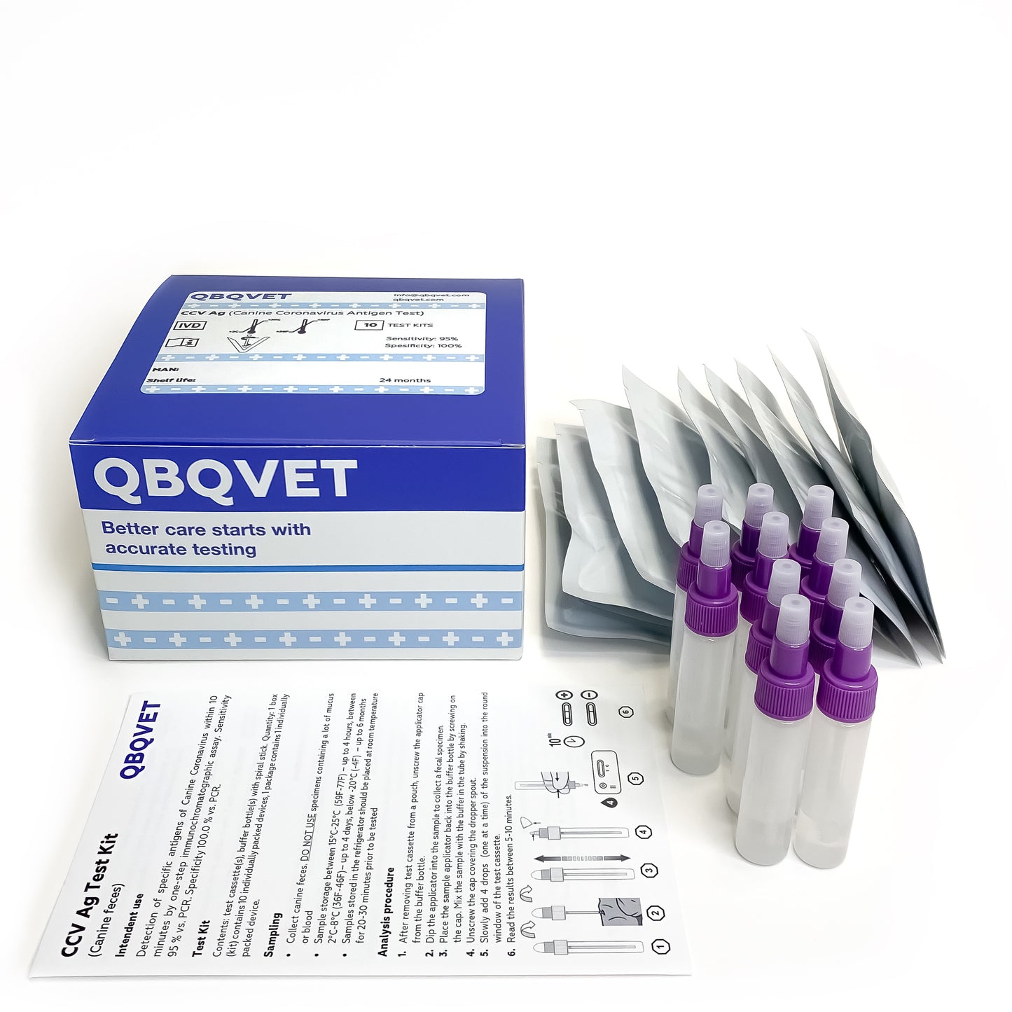 CCV Ag Test - Coronavirus Rapid Test Kit (for Dogs)