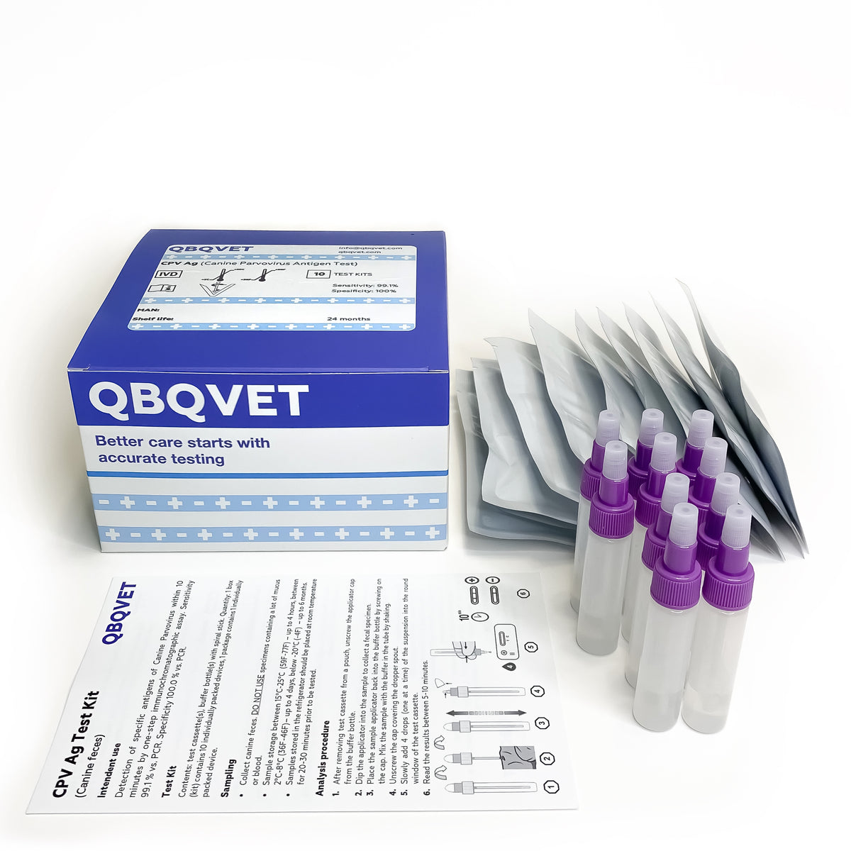 CPV Ag Test - Parvovirus Rapid Test Kit (for Dogs) – QBQVET